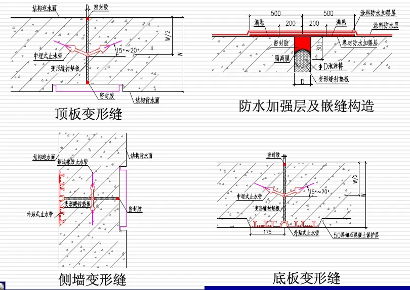 东至变形缝防水